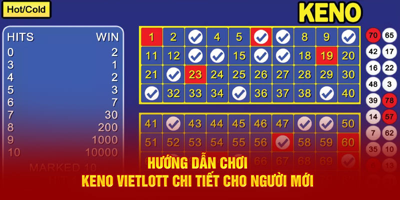 Hướng dẫn chơi Keno Vietlott