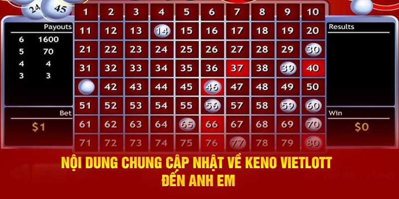 Nội dung chung cập nhật về Keno Vietlott đến anh em